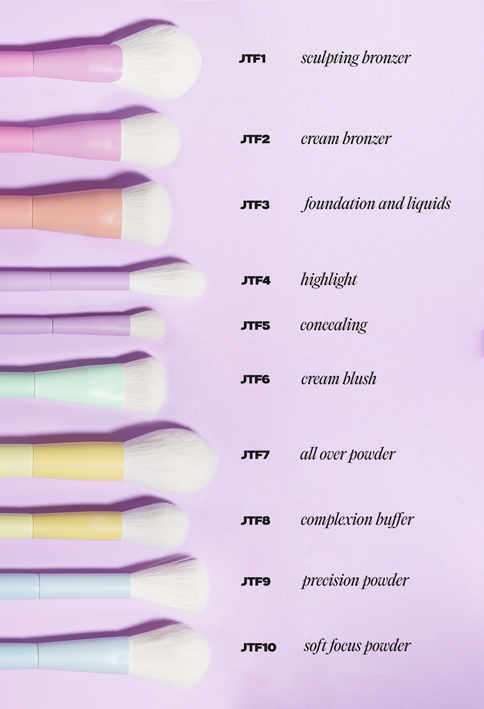 Capsule Face Brush Set